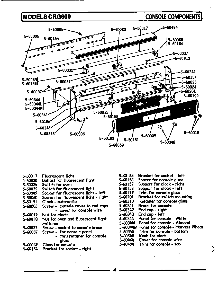 CONTROL PANEL