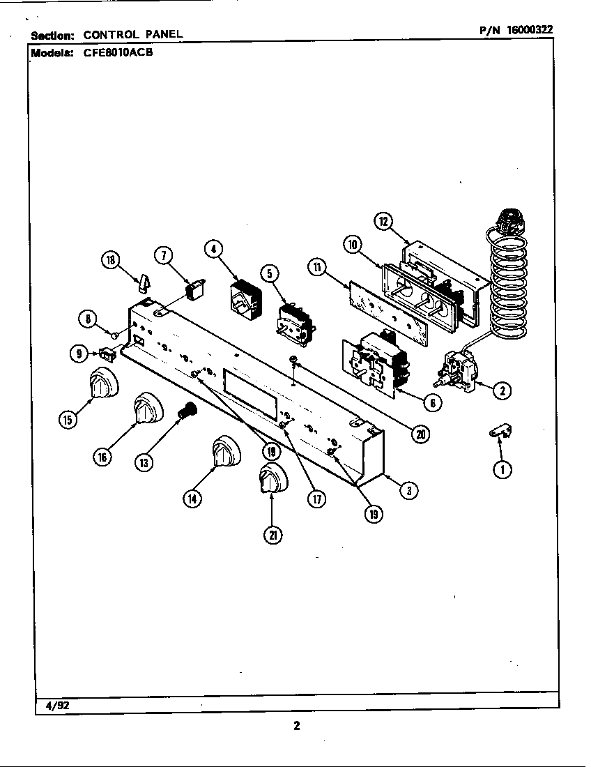 Control panel