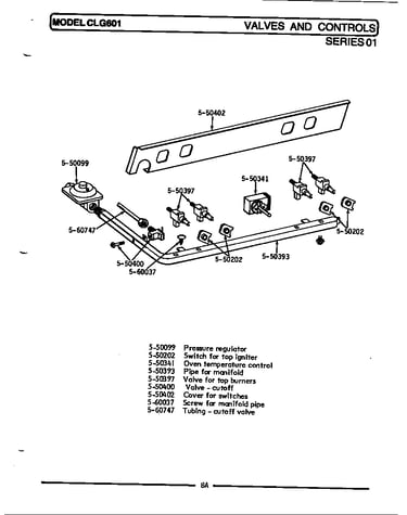 Valves & controls