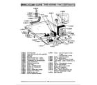 Maytag LCLG601 base assembly & components diagram