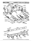 Burners, valves & controls