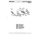 Maytag CBG500B valves & controls diagram