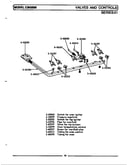 Valves & controls