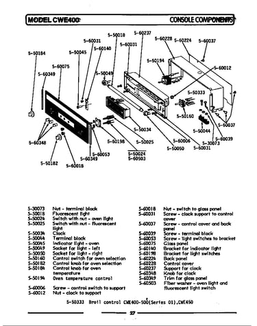 Control panel