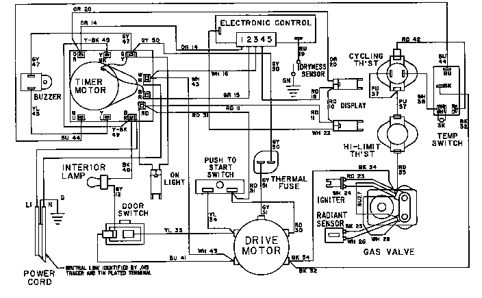 WIRING INFORMATION-LDG9334AA* (LDG9334AAE) (LDG9334AAL) (LDG9334AAM)