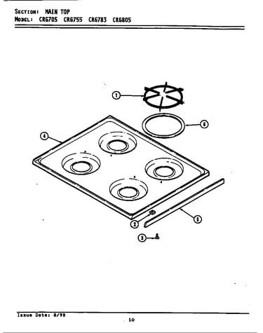 Main top