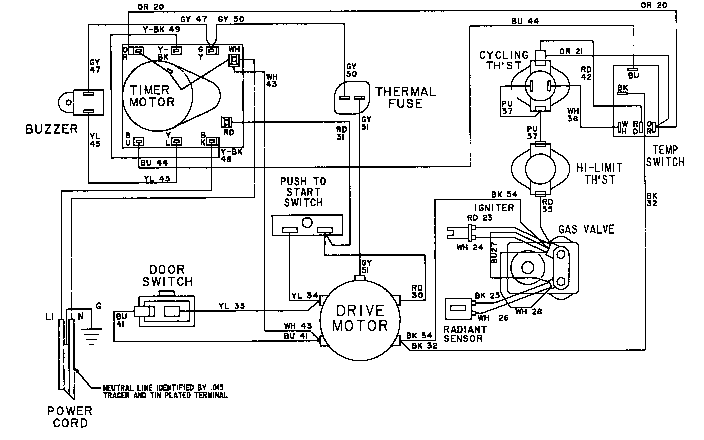 Wiring information