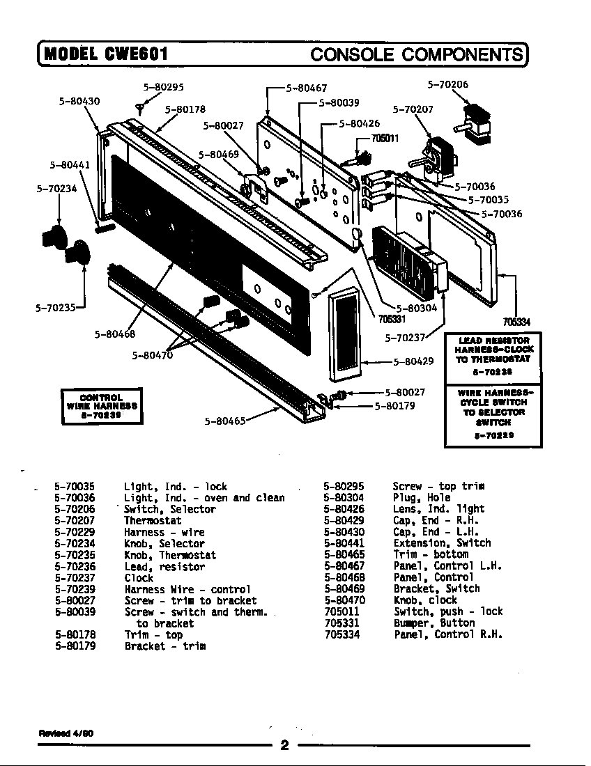 Control panel (cwe601) (cwe601)