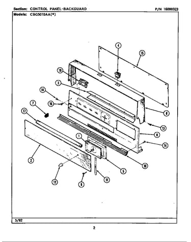 Control panel