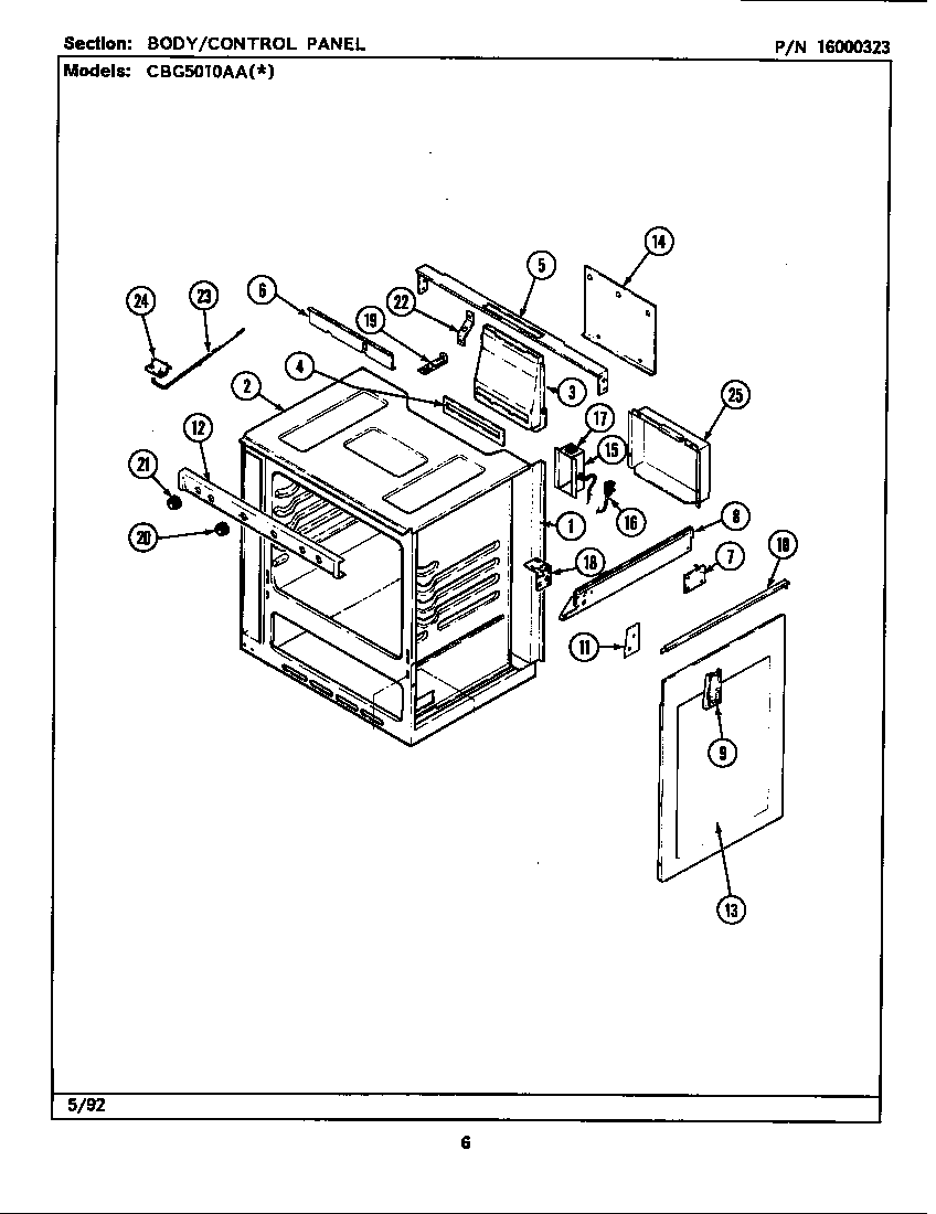 Body/control panel