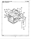 Body/control panel