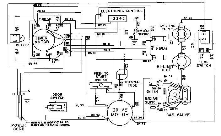 WIRING INFORMATION-LDG8624AA* (LDG8624AAE) (LDG8624AAL) (LDG8624AAM)