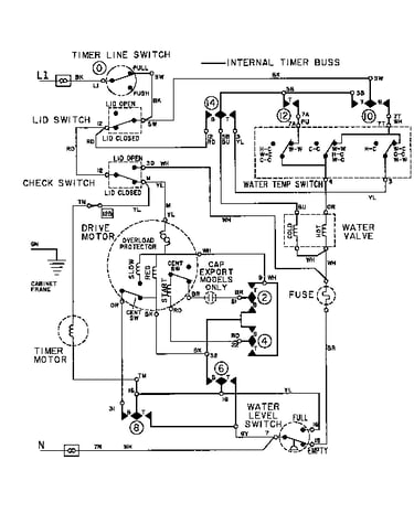 Wiring information
