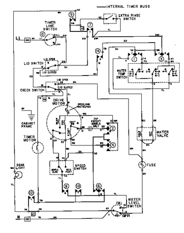 Wiring information