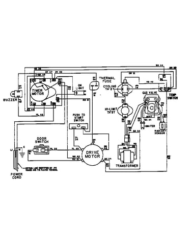 Wiring information
