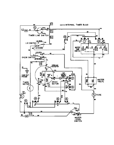 Wiring information