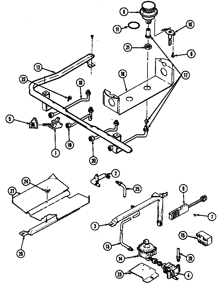 Gas controls