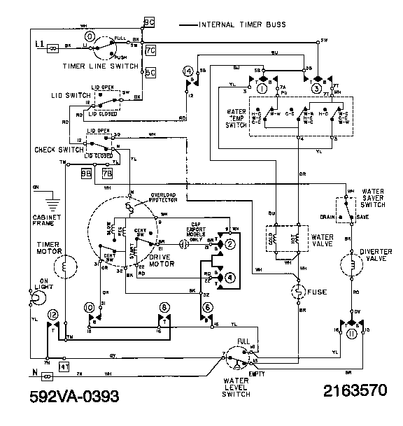 Wiring information (law9704aa*) (law9704aae) (law9704aal) (law9704abe) (law9704aam)