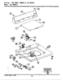 Top cover, console & lid switch