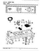 Control panel