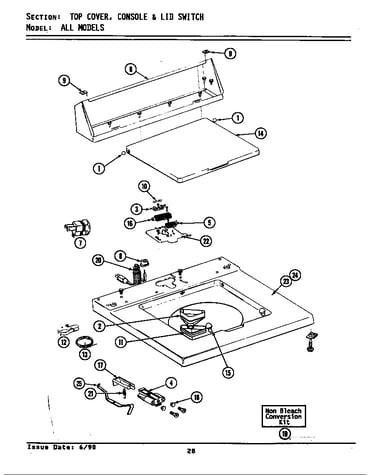 Top cover, console & lid switch