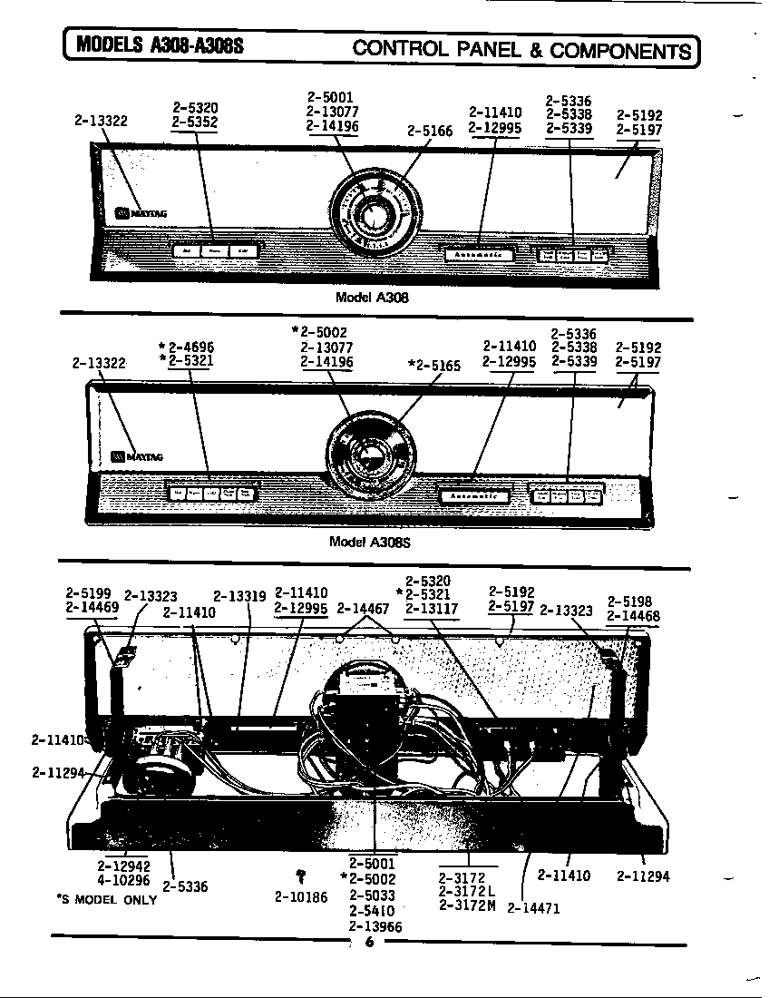 CONTROL PANEL & COMPONENTS