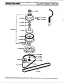 Clutch, brake & belts