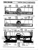 Control panel & components