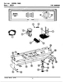 Control panel