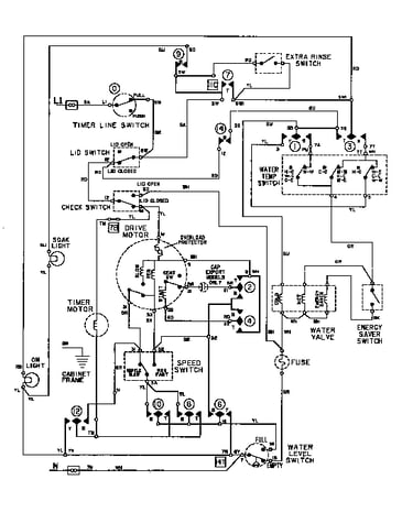 Wiring information