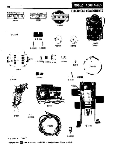 Model components