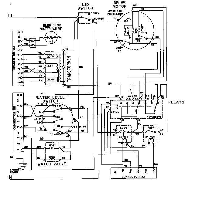 WIRING INFORMATION (LAT9904AAE) (LAT9904AAL) (LAT9904ABE)