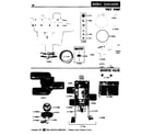 Maytag A608S 'poly' pump diagram