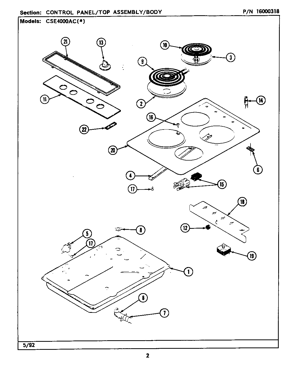 Control panel/top assembly/body