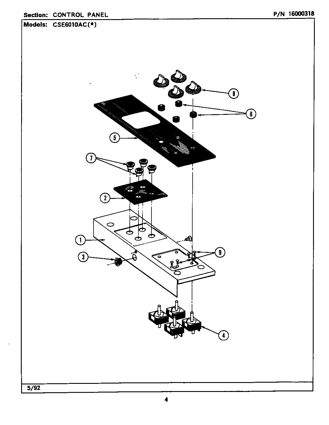 Control panel