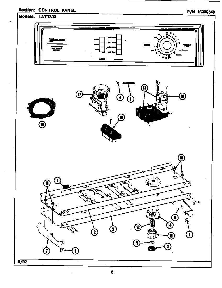 Control panel