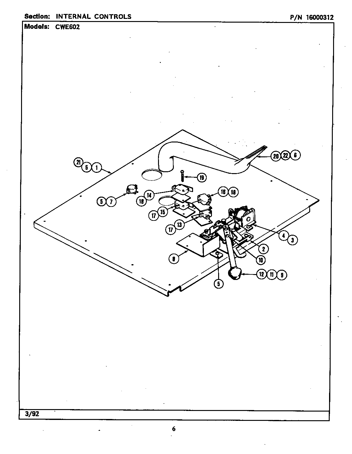 Internal controls
