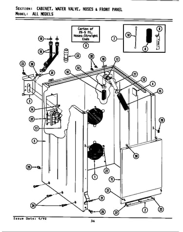 Cabinet, water valve, hoses & frnt panel