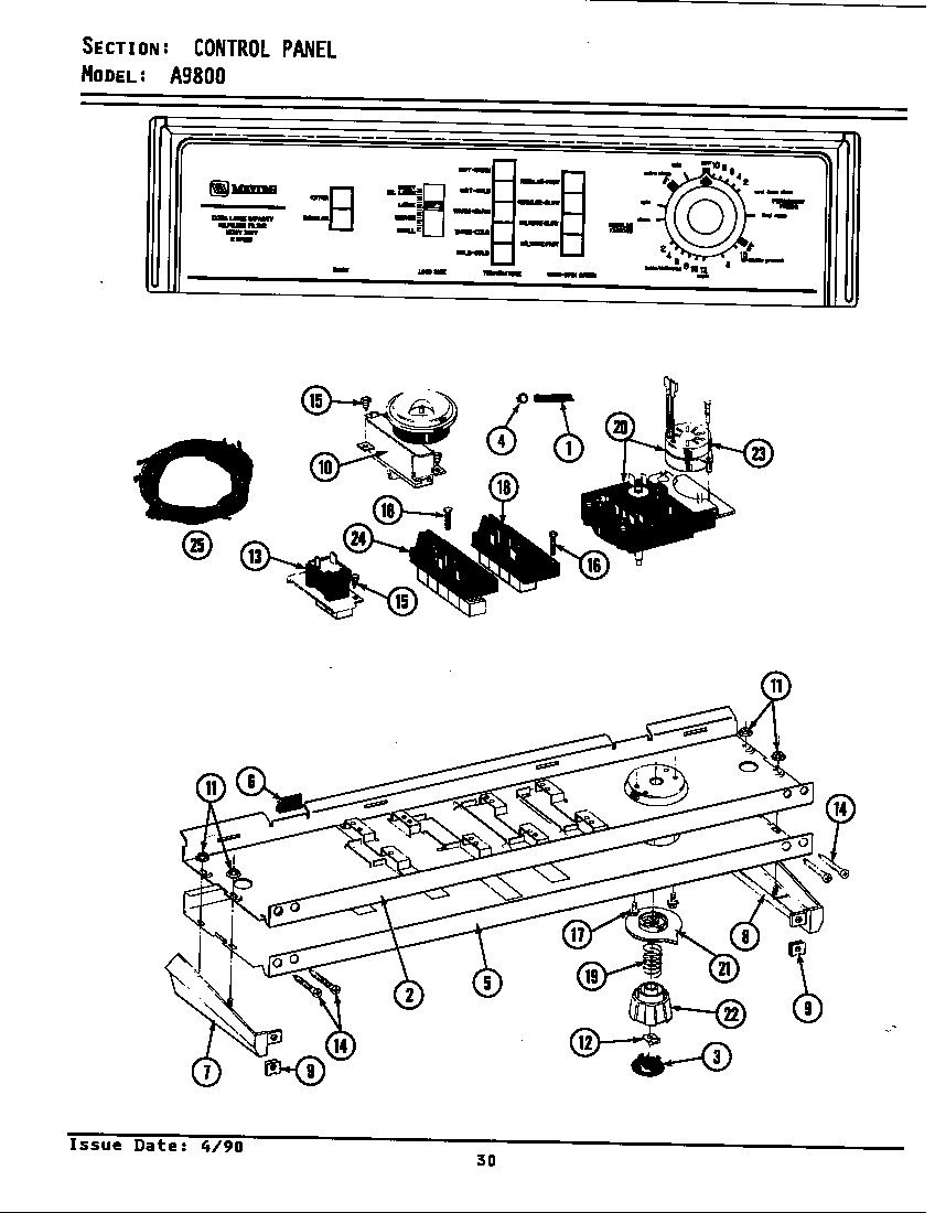 Control panel