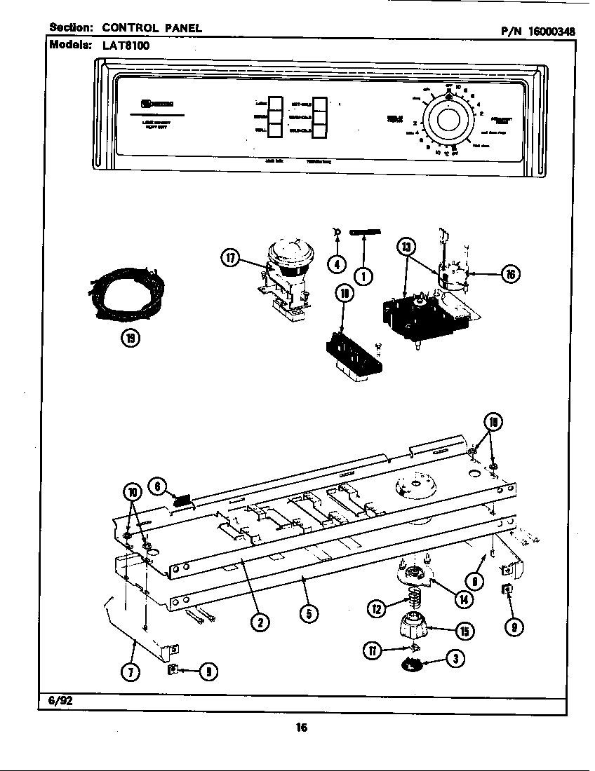 Control panel