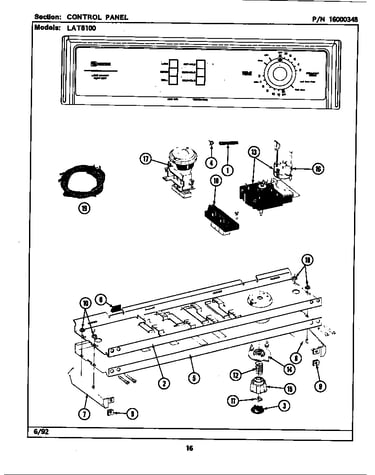 Control panel