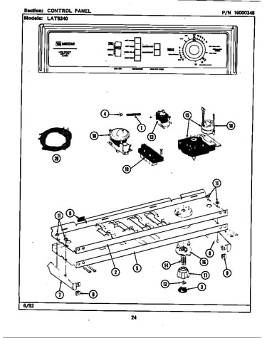 Control panel