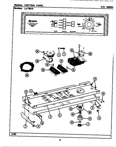 Control panel