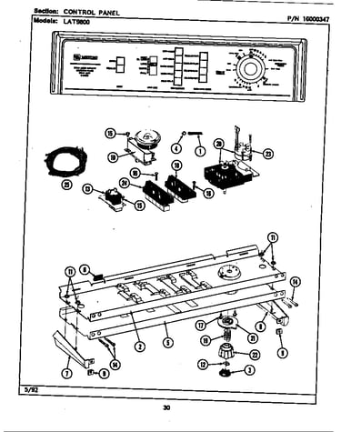 Control panel