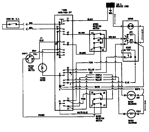 Wiring information