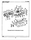Motor drive