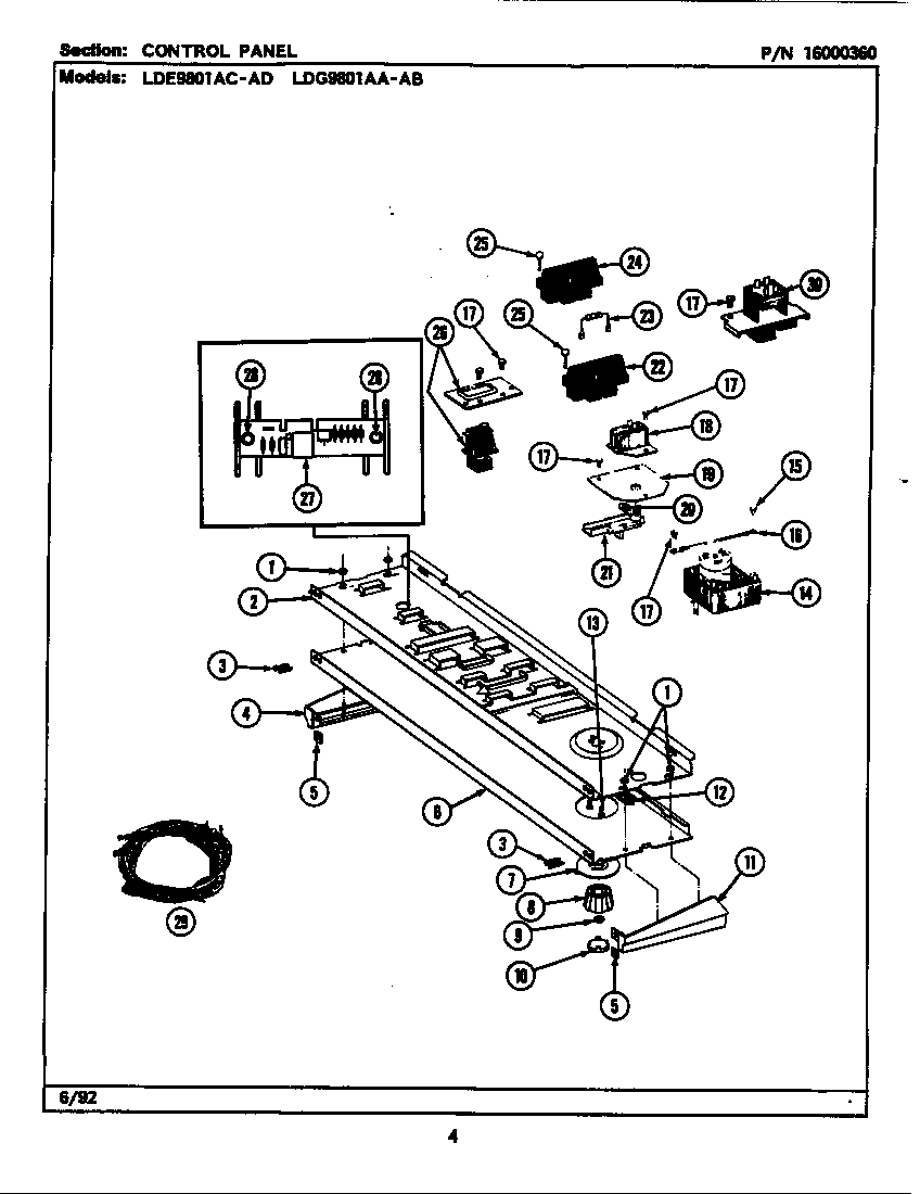 Control panel
