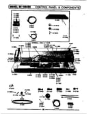 Control panel & components