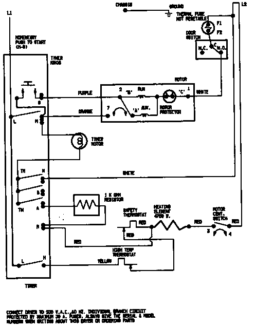 Wiring information