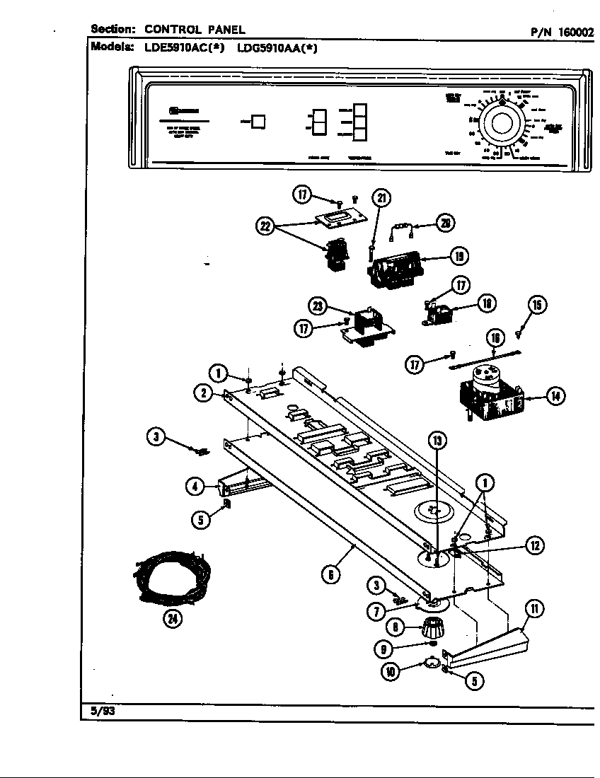 Control panel